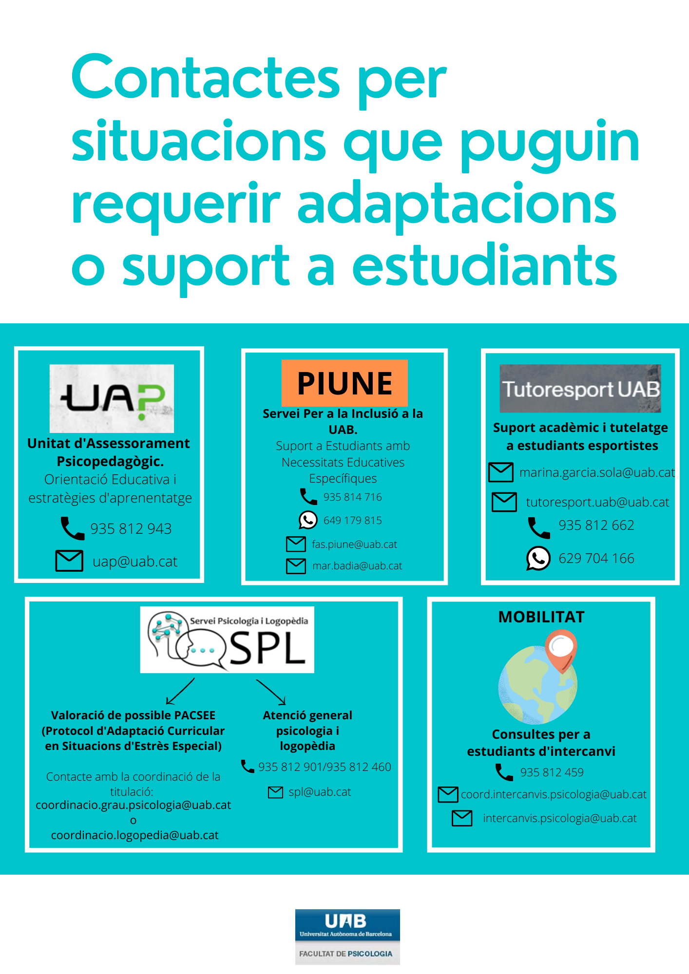 Diferents adreces per contactar segons necessitat
