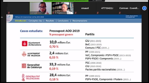 Polítiques de cooperació per a la pau. Anàlisi comparada de les polítiques públiques catalanes i val