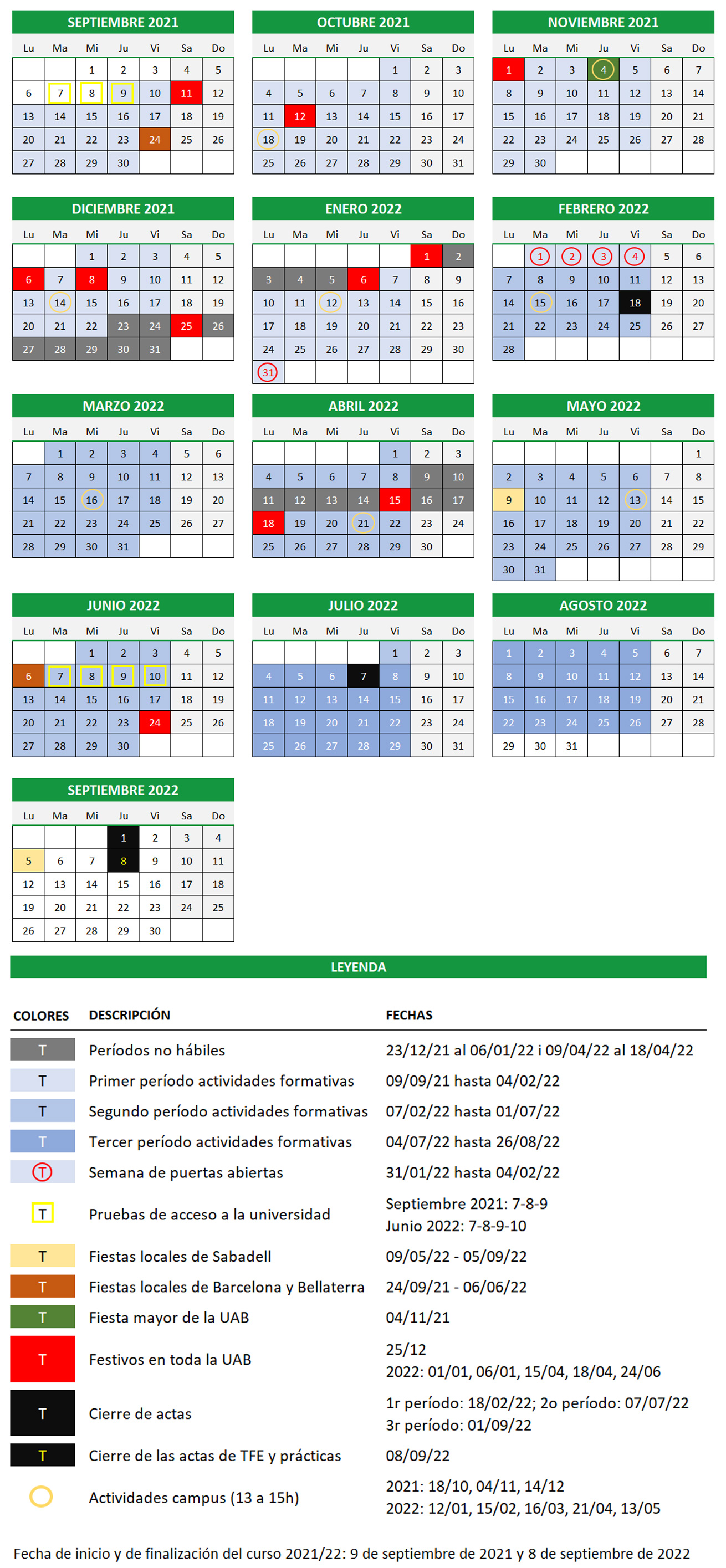 Calendario académico Universitat Autònoma de Barcelona UAB Barcelona