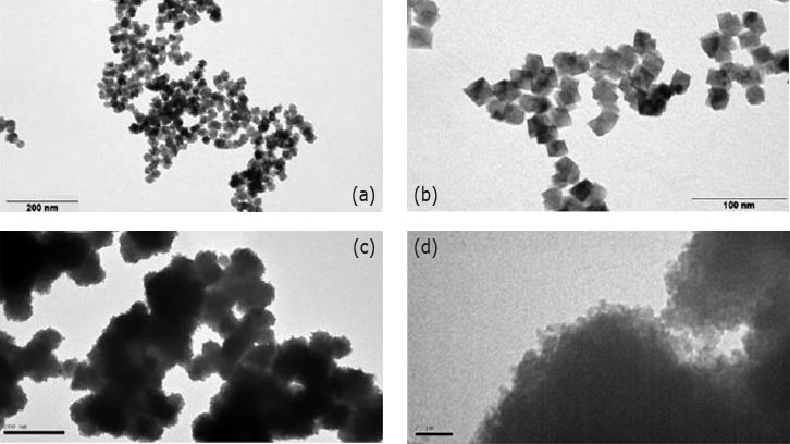 nanopartícules òxid de ceri