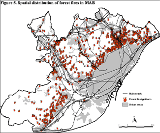 Anàlisi del comportament dels incendis. Claus per prevenir-los