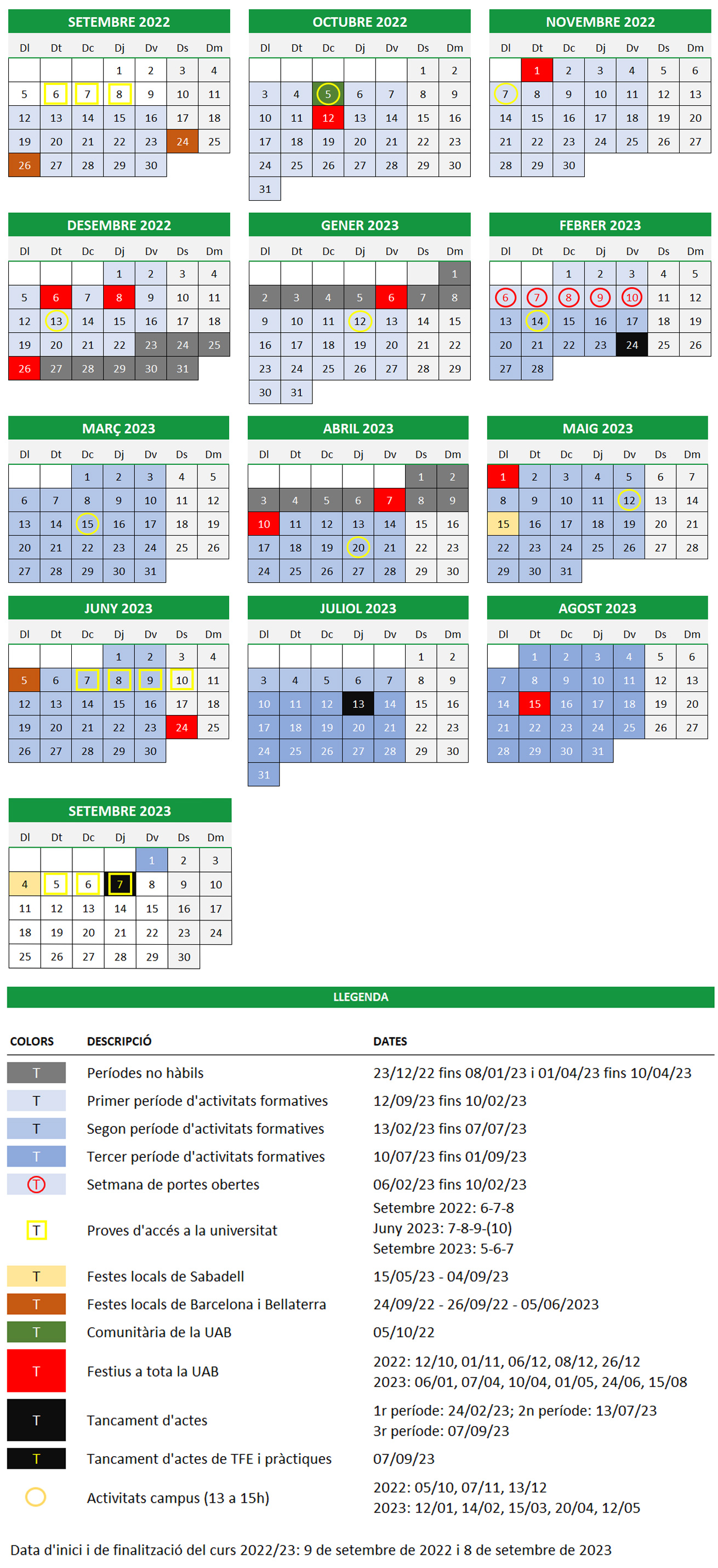 Calendari Acadèmic 2022-2023