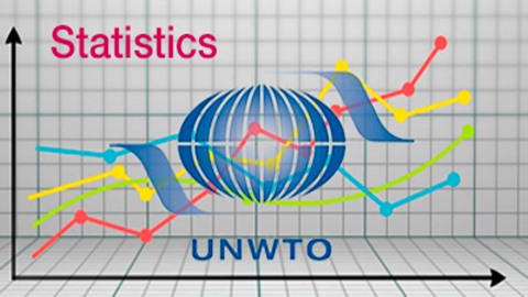 Base de estadístiques de l'Organització Mundial del Turisme