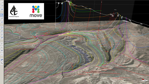 Software MOVE Petroleum Experts