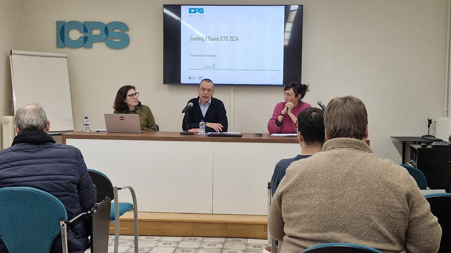 Presentació dels resultats el sondeig