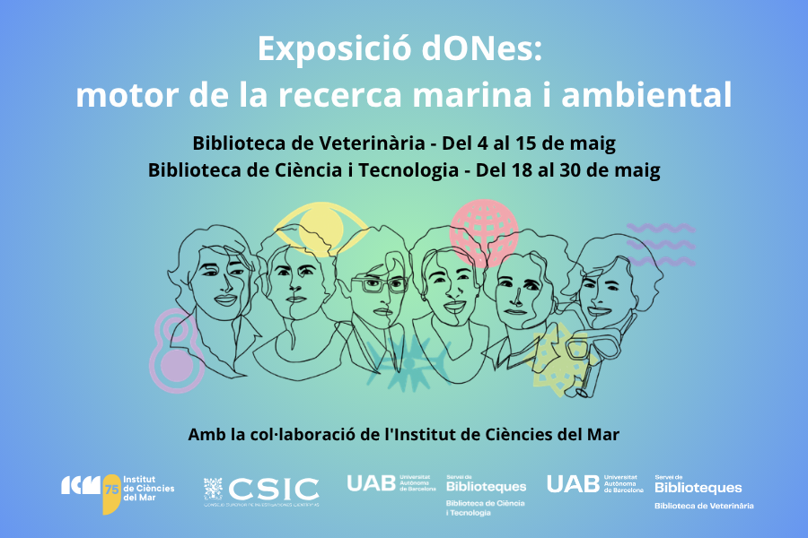 Cartell promocional de l'exposició dONes