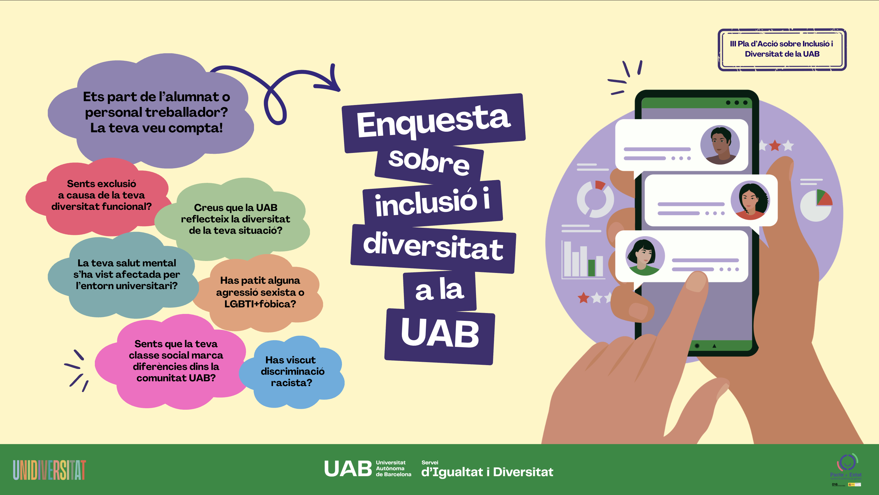 Enquestes Diversitat UAB
