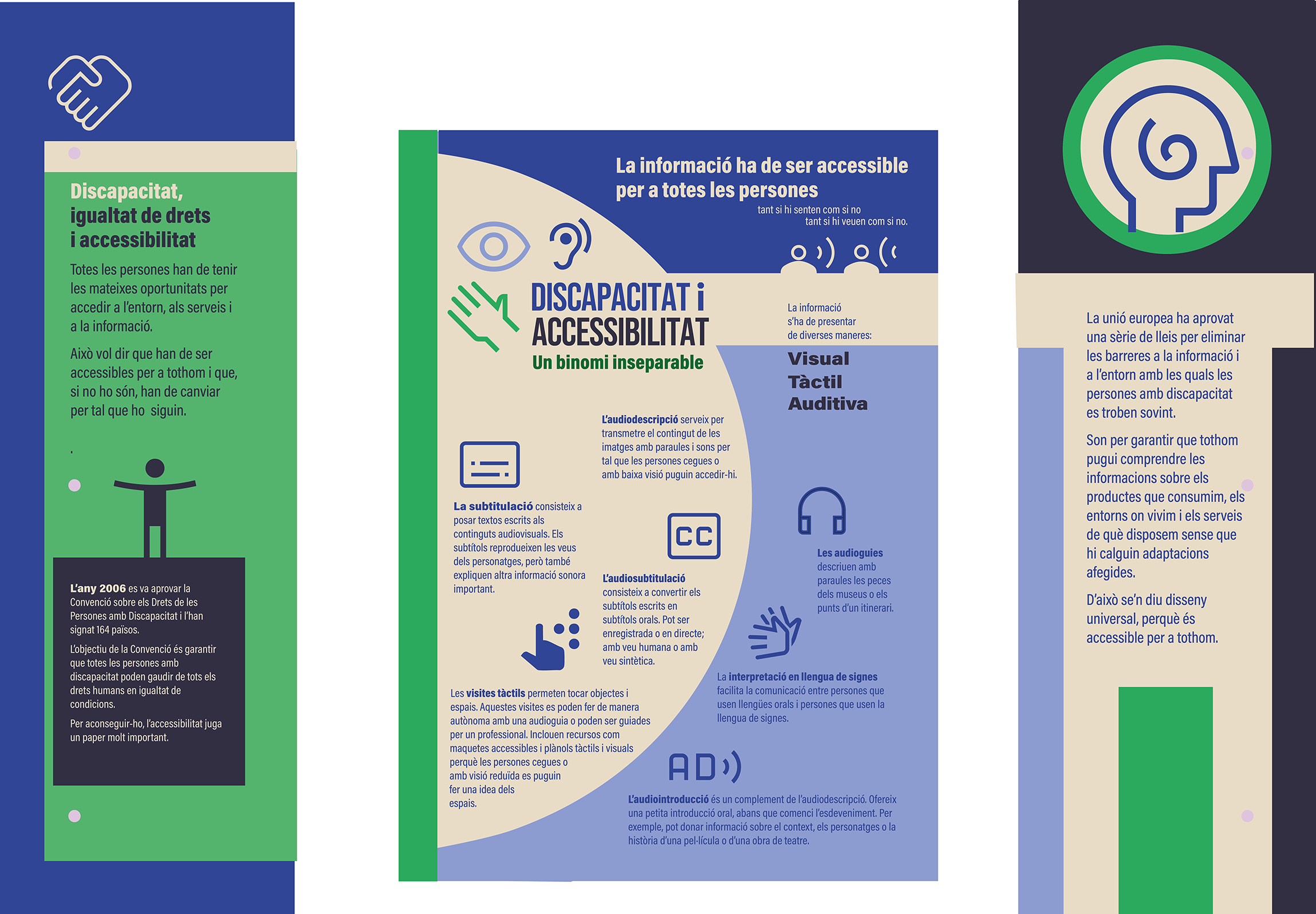 Discapacitat i accessbilitat
