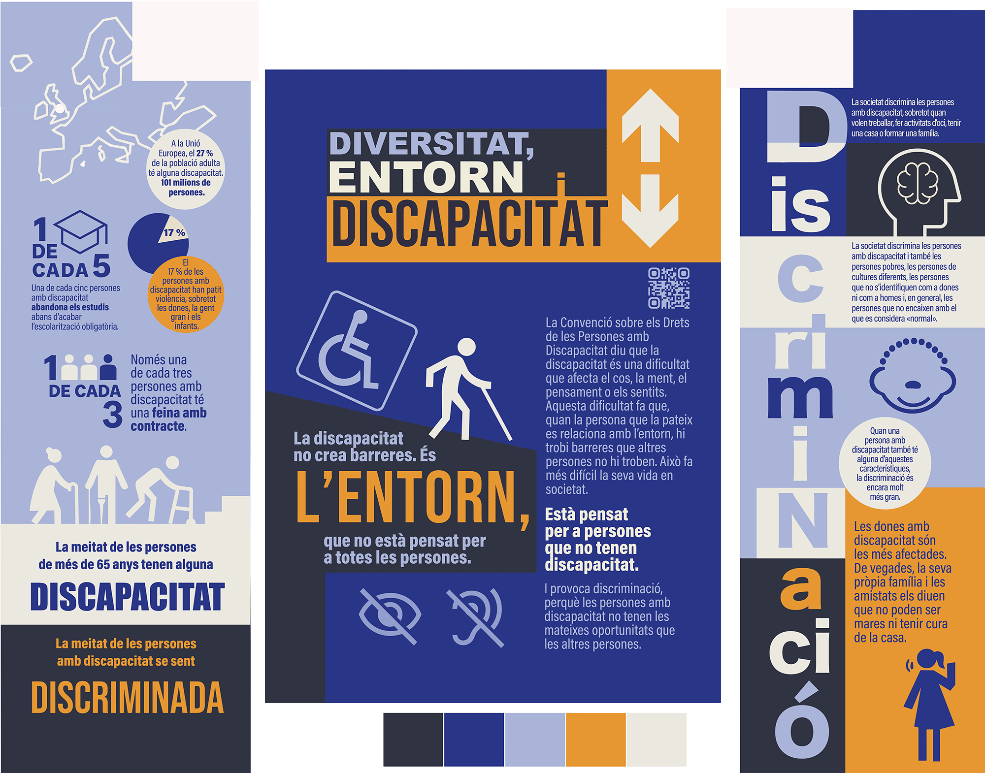 Diversitat i discapacitat - entorn