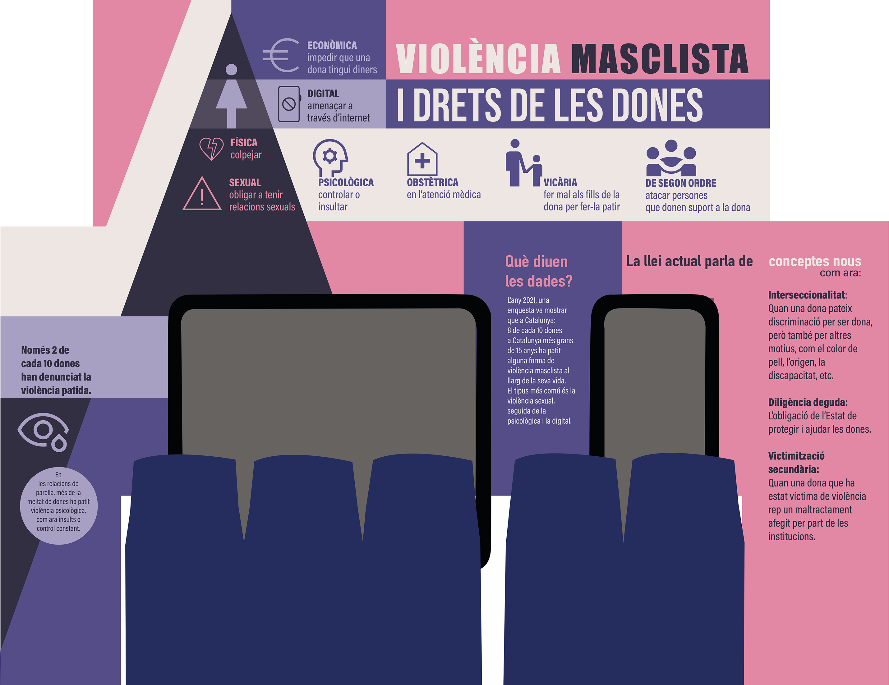 Vinil al vagó de la Ciència sobre diversitat i violència masclista