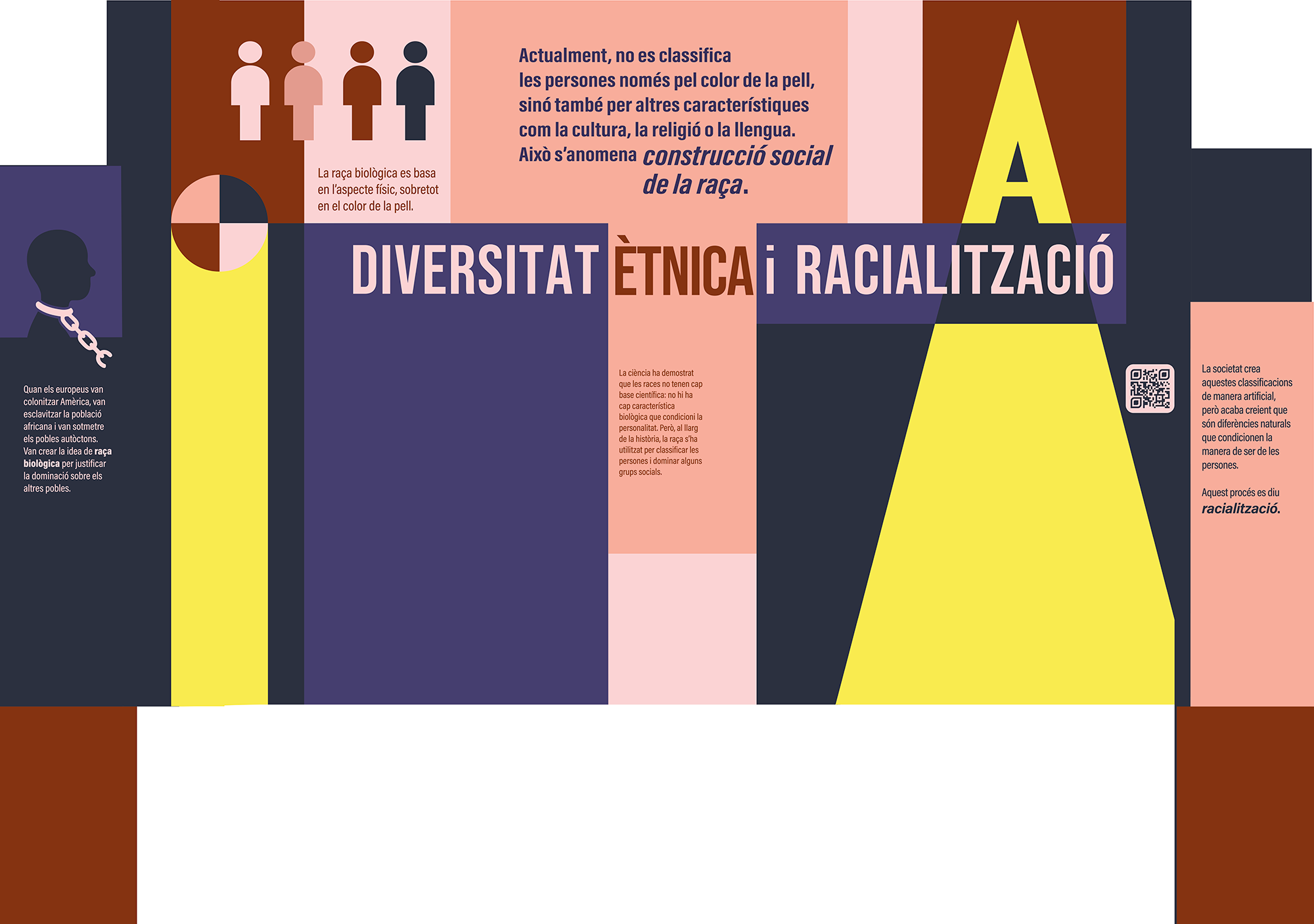 Vinil al Vagó de la Ciència sobre racialització