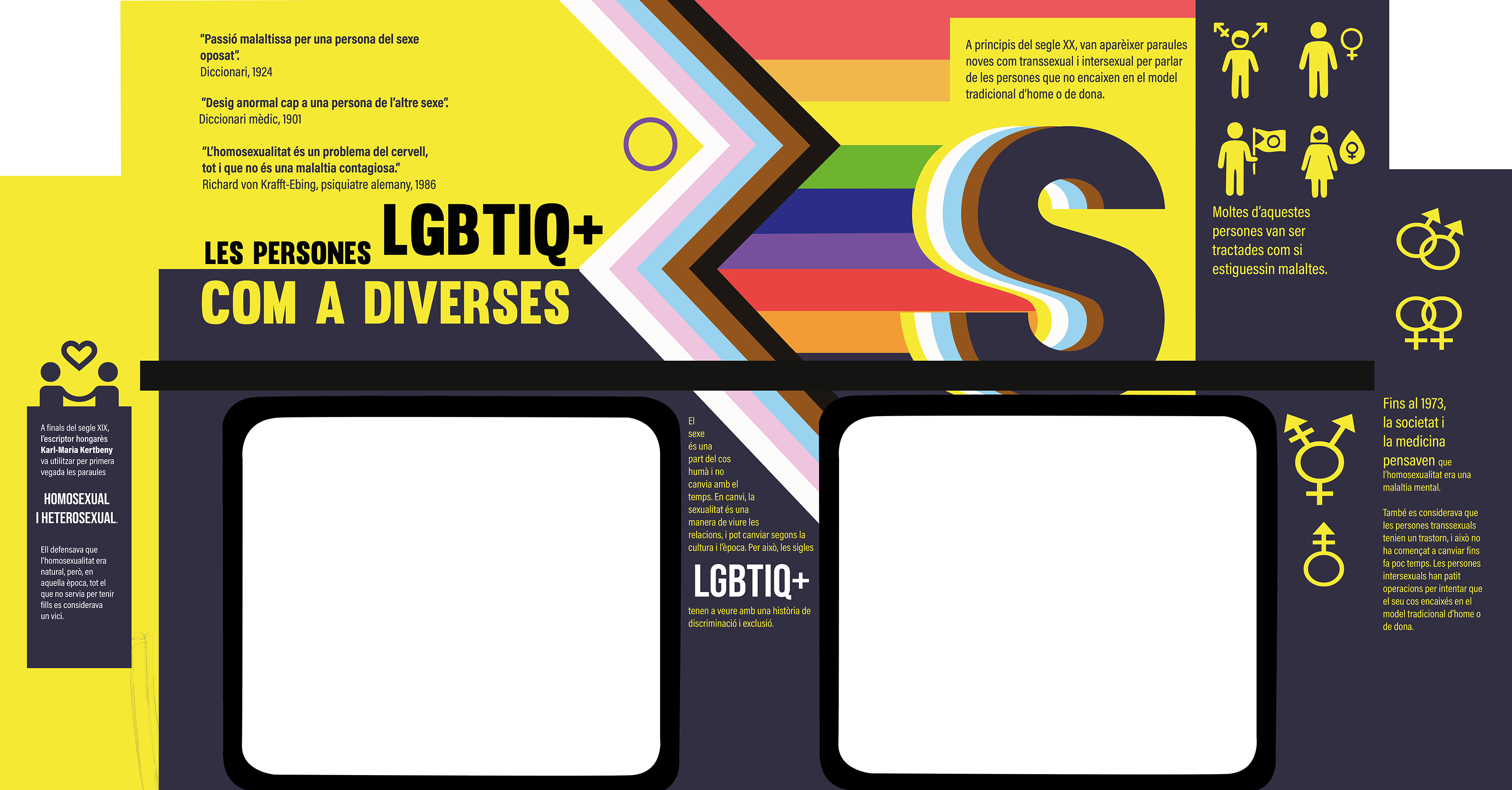 Vinil al Vagó de la Ciència sobre diversitat LGTBIQ+