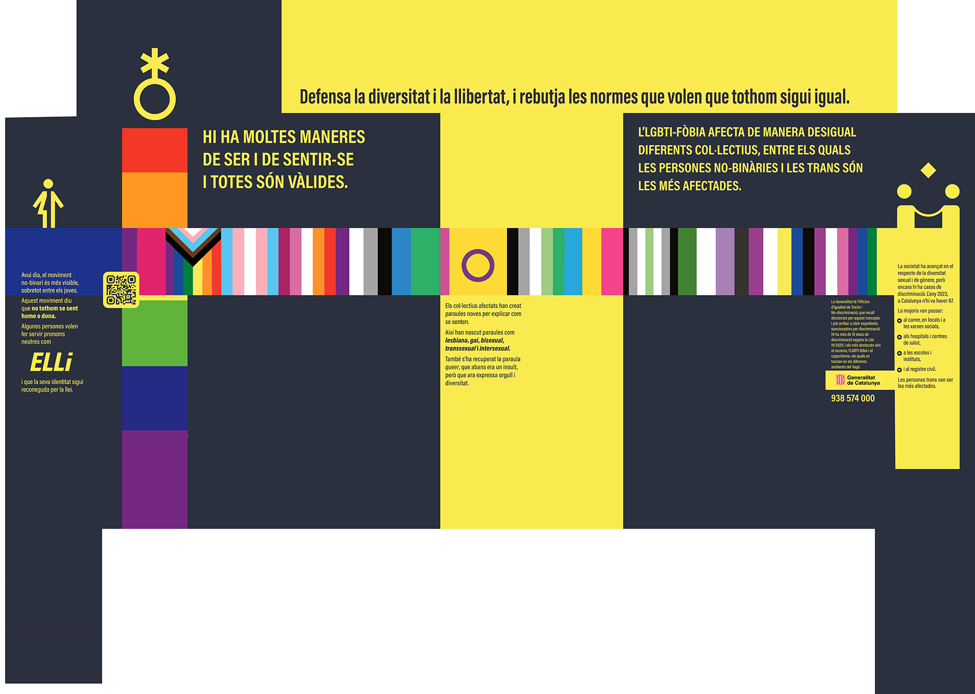 Vinil al Vagó de la Ciència sobre diversitat LGTBIQ+