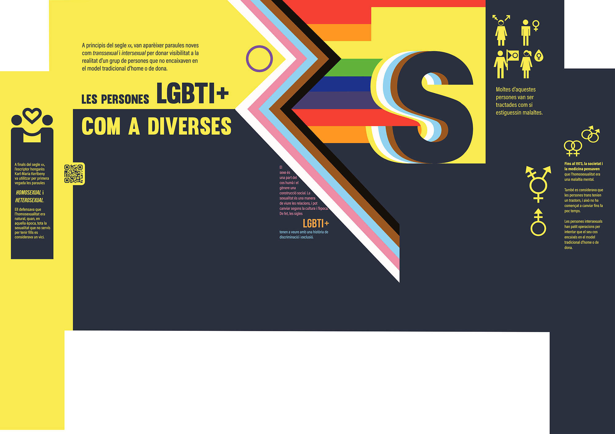 Vinil al vagó de la Ciència sobre diversitat i persones LGTBIQ+