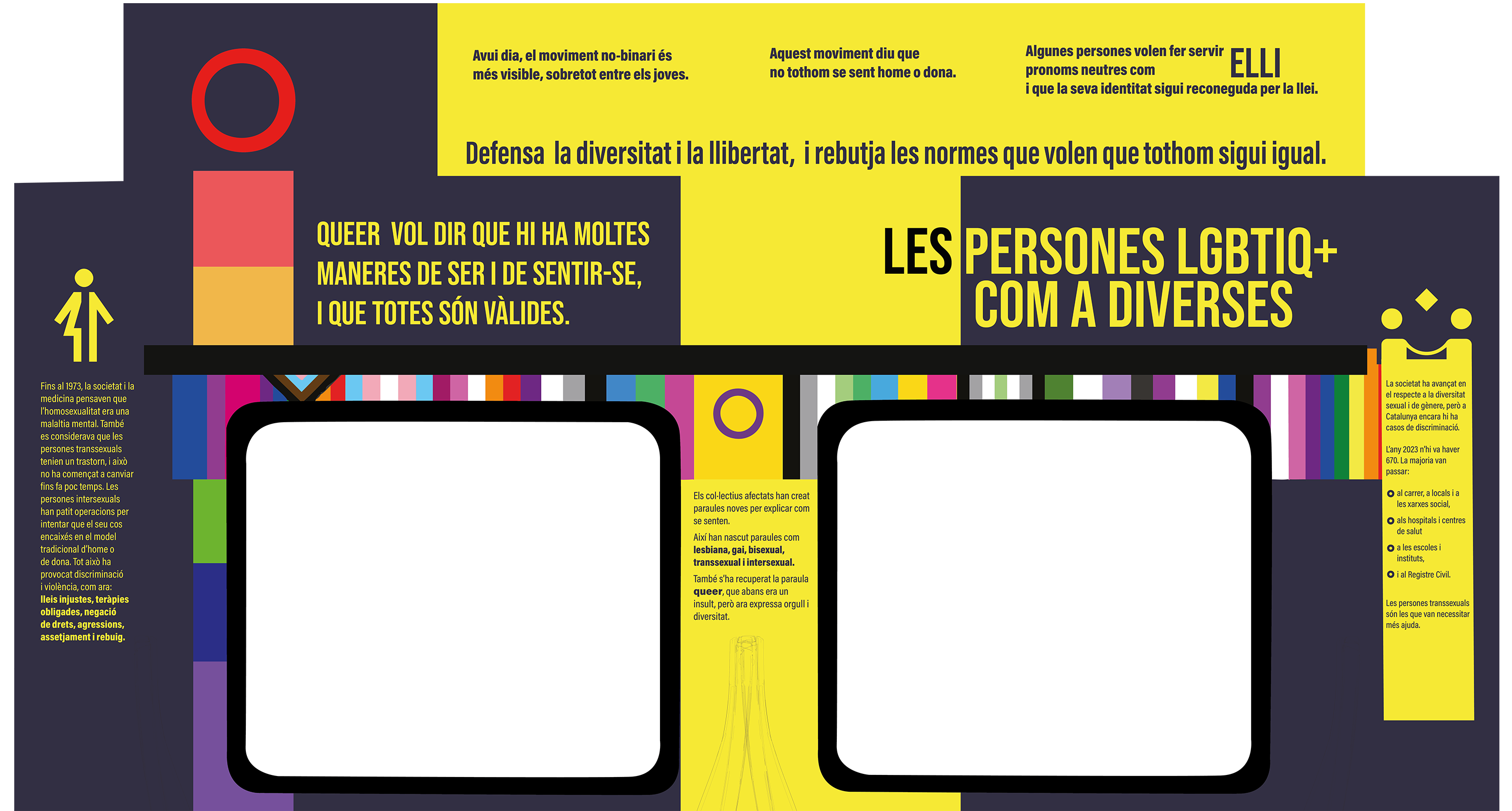 Vinil al vagó de la Ciència sobre diversitat i persones LGTBIQ+