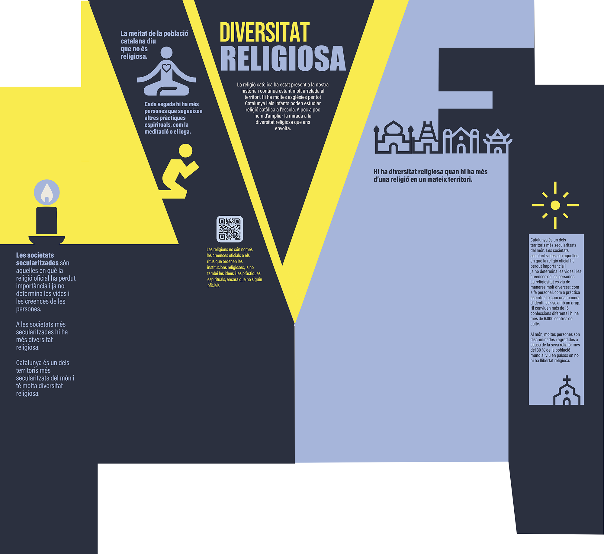 plafó diversitat religiosa