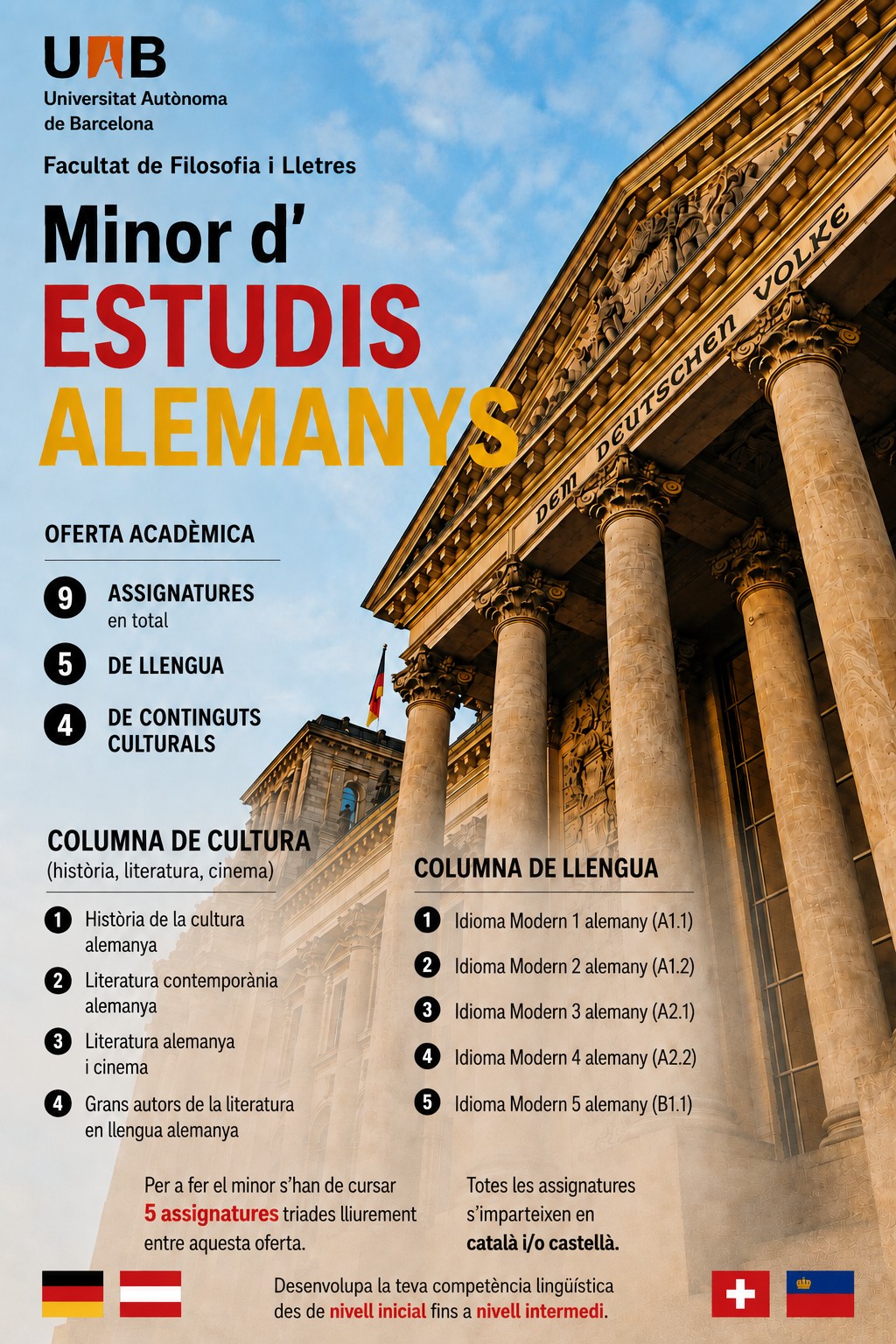 Cartell Minor estudis alemanys