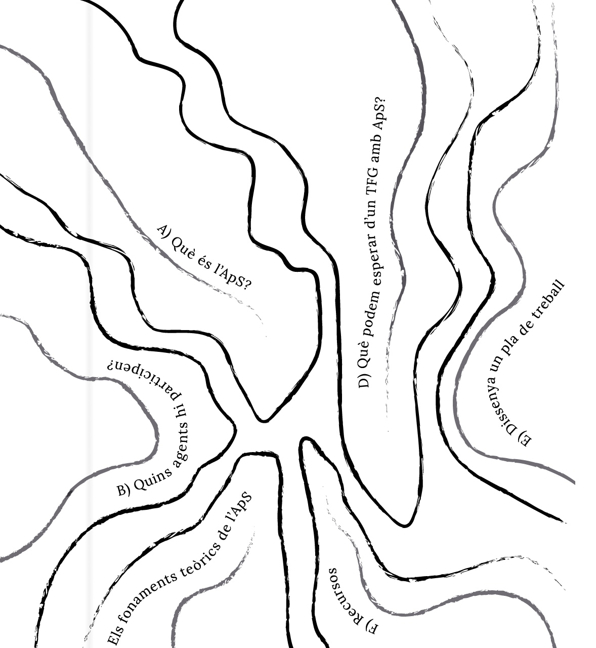 esquema toolkit