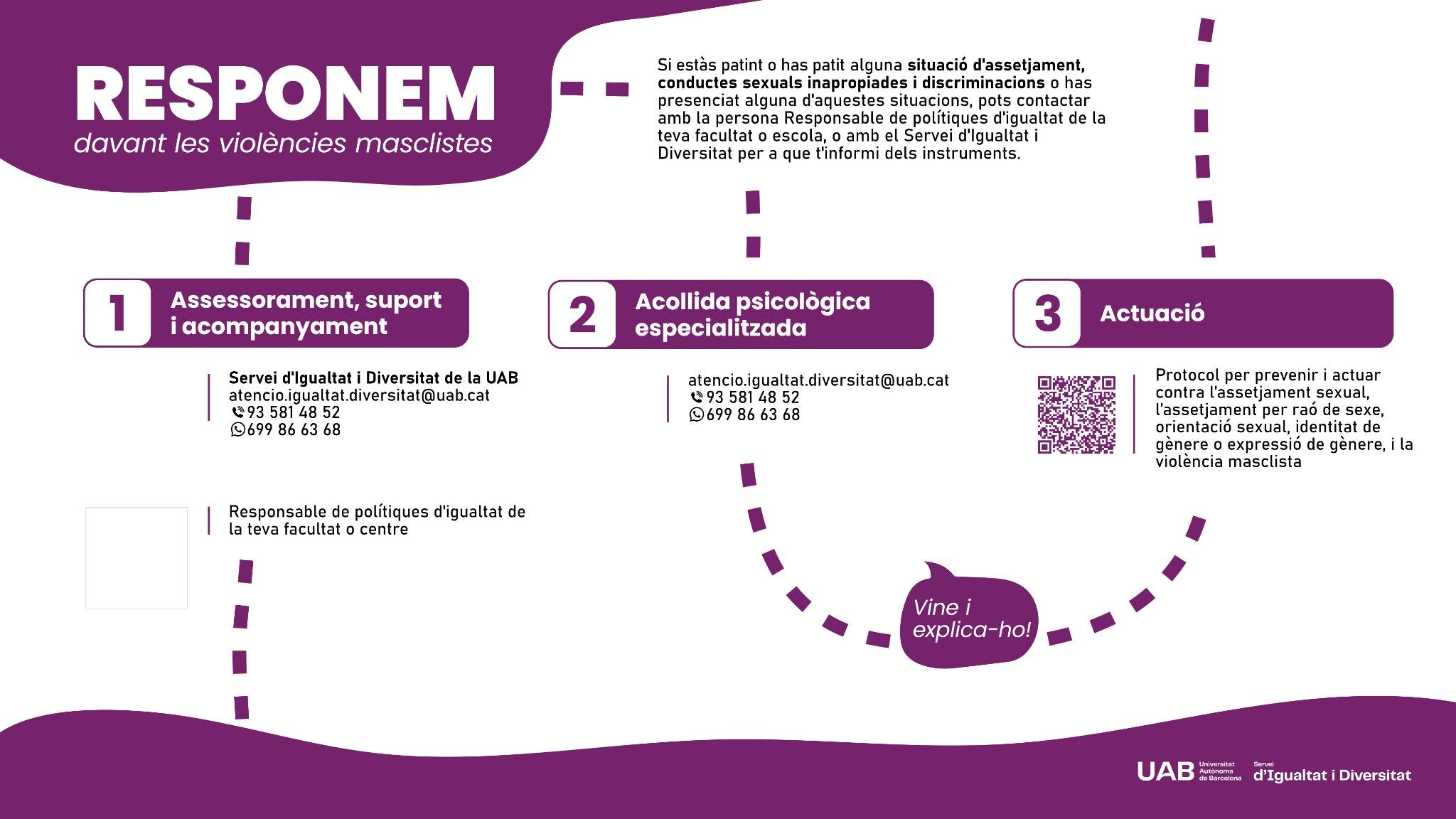 Responem davant les violències masclistes