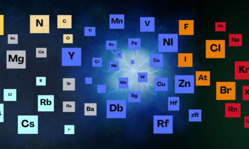 Jornades de Química Interactiva