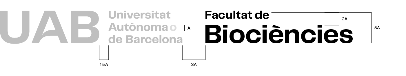 Construcció de la composició horitzontal amb versió 6 del logotip UAB