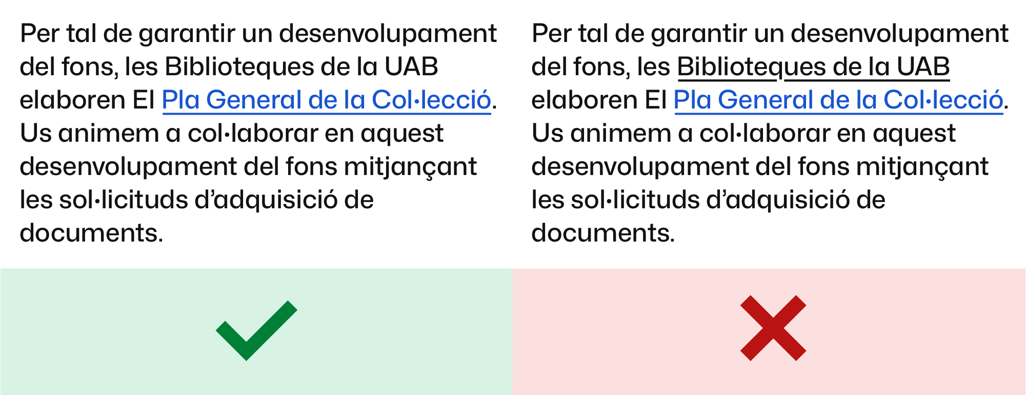 A l'esquerra, un enllaç subratllat (correcte); a la dreta, ús incorrecte del subratllat en paraules que no són enllaç. 