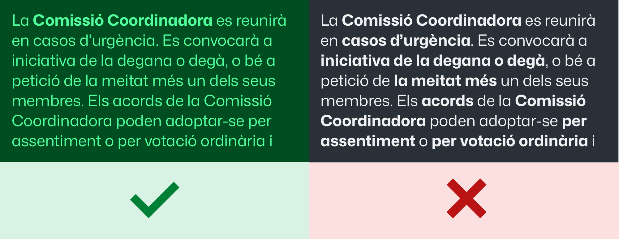A l'esquerra, text puntual en negreta (correcte); a la dreta, abús de la negreta per ressaltar moltes paraules dins d'un paràgraf (incorrecte). 