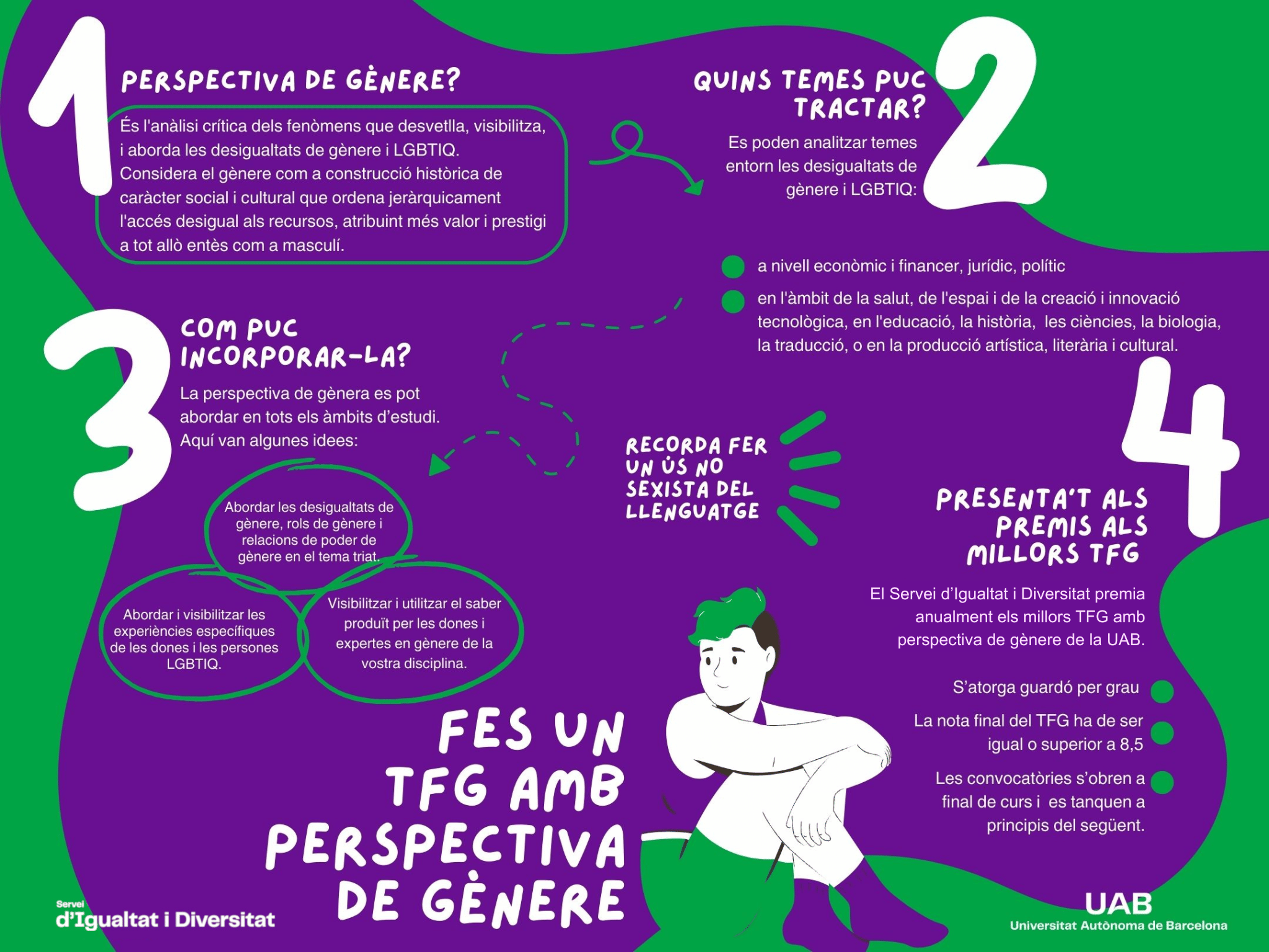 Fes un TFG amb perspectiva de gènere!