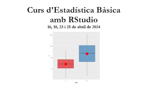Diagrames de caixa