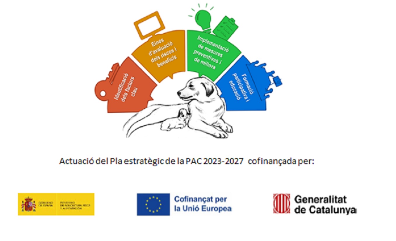 Foto de logos GPR