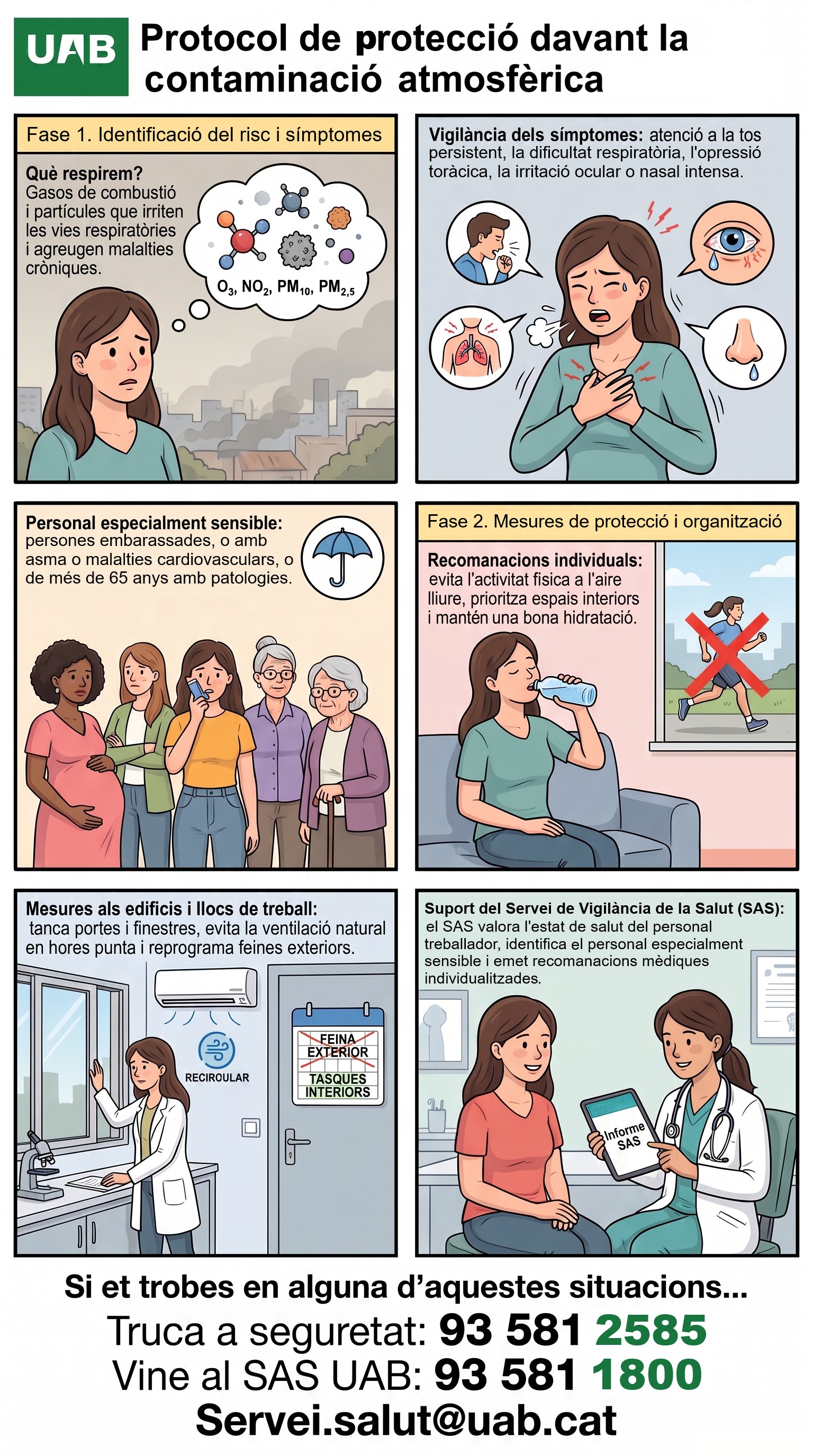 COM ACTUAR EN CAS DE CONTAMINACIÓ ATMOSFÈRICA