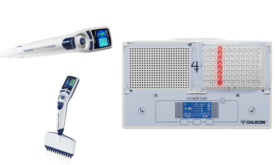 Trackman i Pipetes