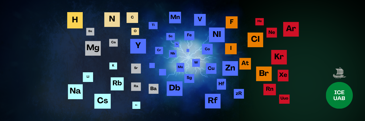 Química interactiva 2024