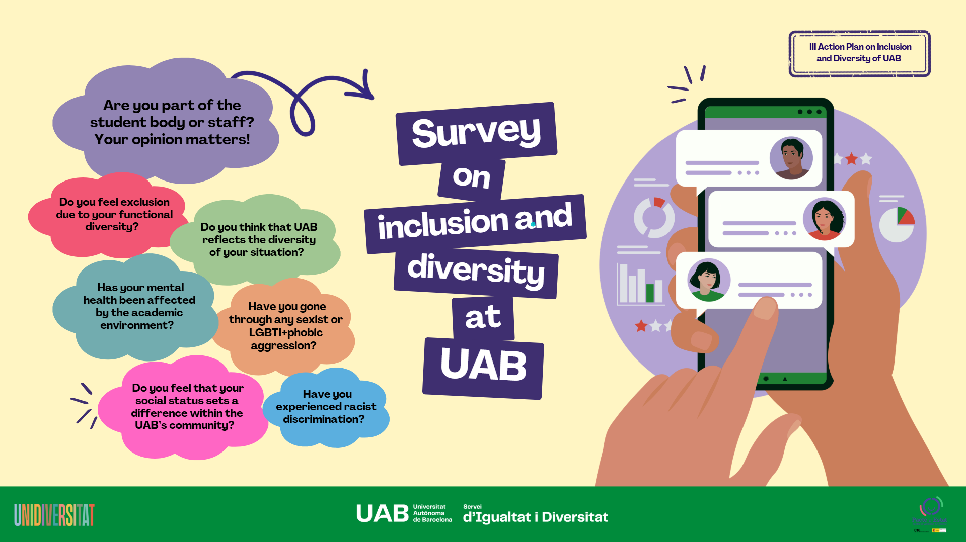 Poster of the Survey on Inclusion and Diversity at the UAB