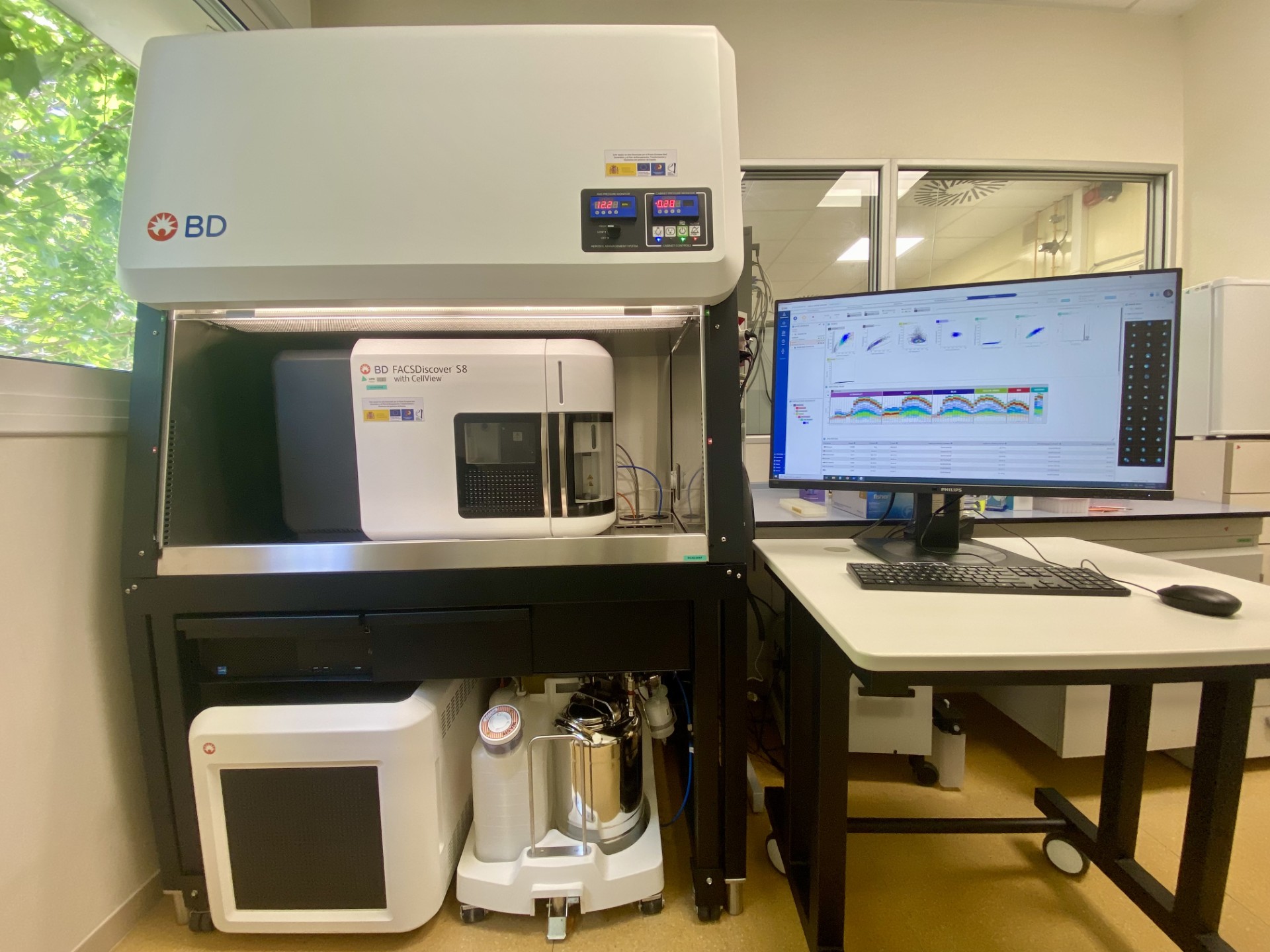 Cell Culture, Antibody Production and Cytometry Service (SCAC)