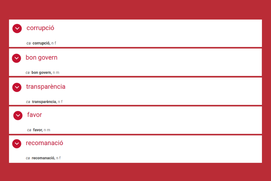 Entradas de términos del diccionario en línea