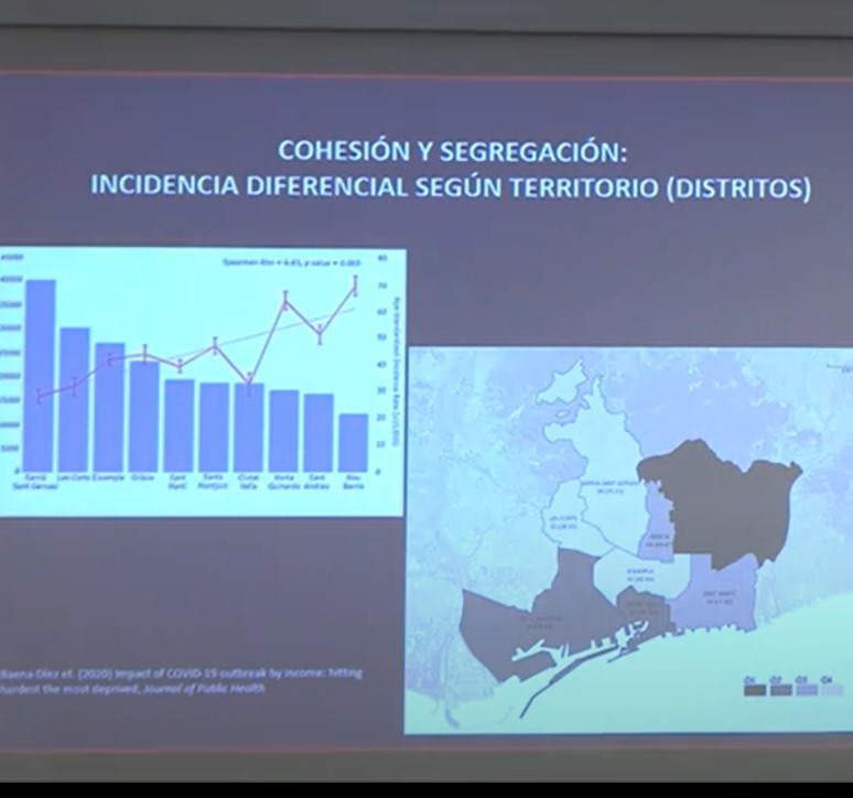 Reproduce el vídeo Conferencia 2: La Ciudad y la Plaga. Un balance necesariamente provisional. A cargo de Oriol Nel·lo, geógrafo, departamento de Geografía de la Universidad Autònoma de Barcelona.