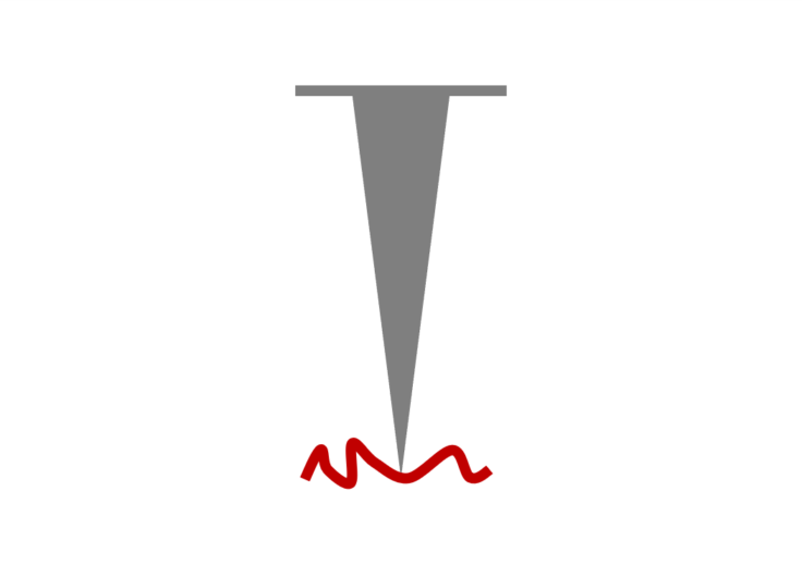 Logo perfilometría