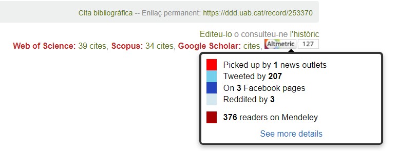 Exemple Altmetrics DDD