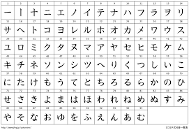 Lista de kanjis: para leer un periódico tranquilamente ya hay que saberse unos 3.000