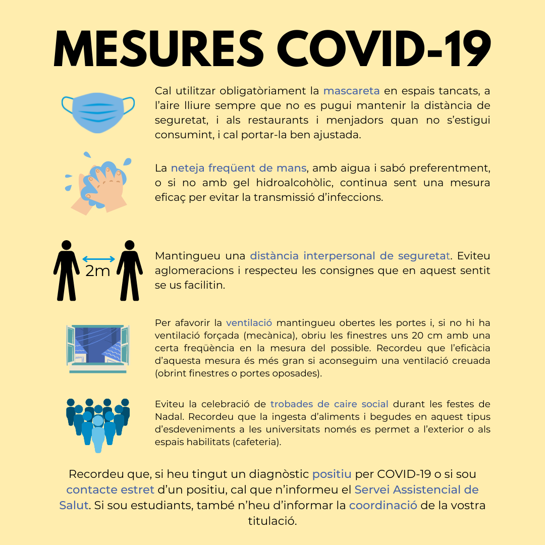 Cartell mesures COVID-19