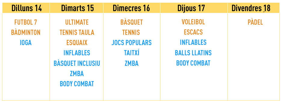 Activitats Jocs Esportius 1a setmana 2023