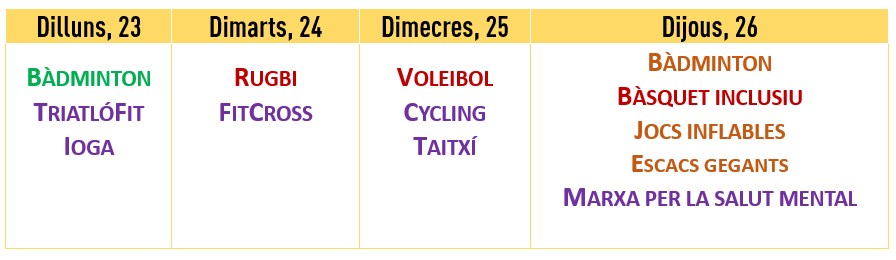 Activitats Jocs Esportius 2a setmana 2023